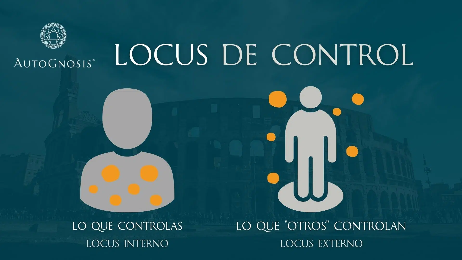 Locus de control